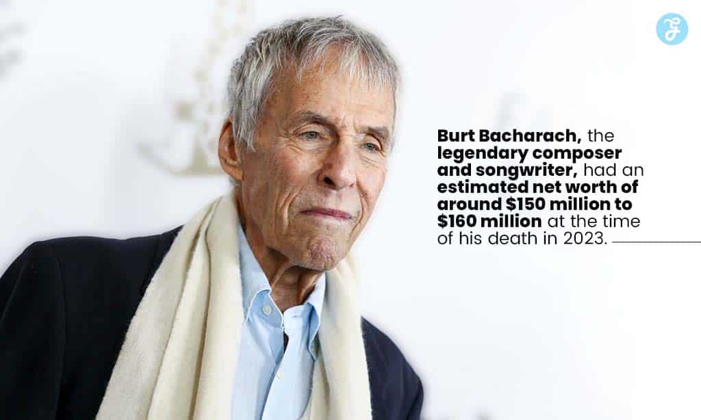 burt bacharach net worth at the time of death