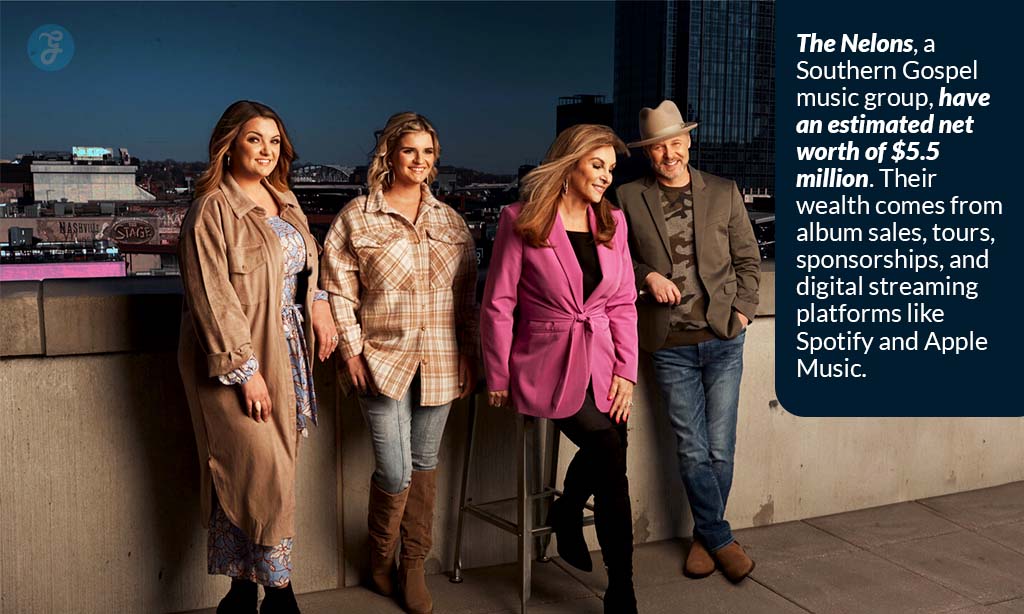 the nelons estimated net worth