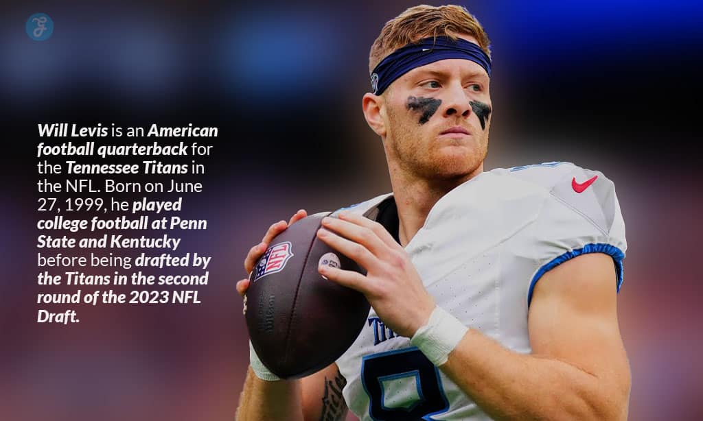 will levis bio