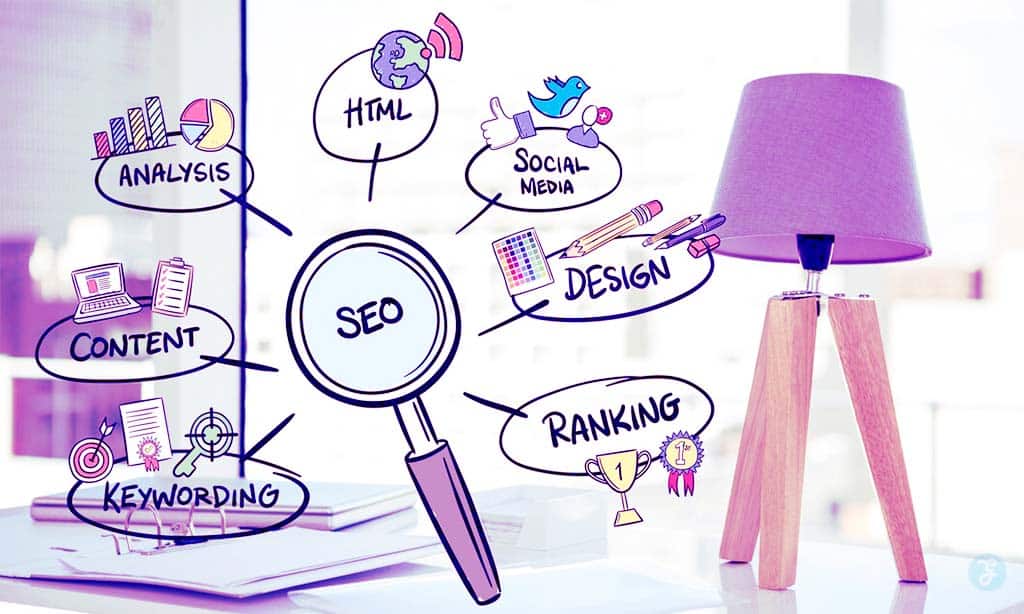 SEO Trends for 2025