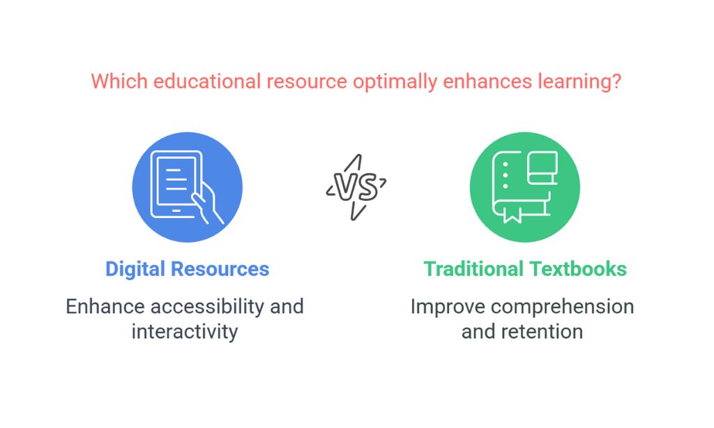 Student and Teacher Preferences