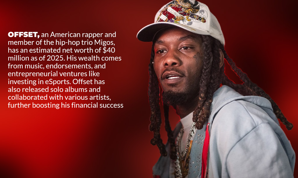 offset net worth in 2025