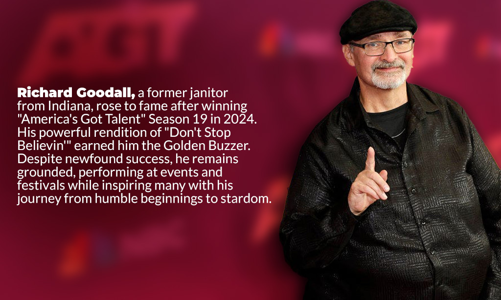 richard goodall bio