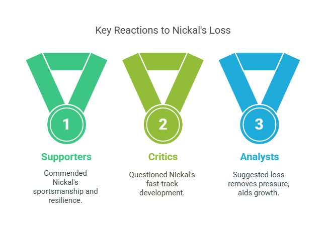 Bo Nickal Responds to Loss