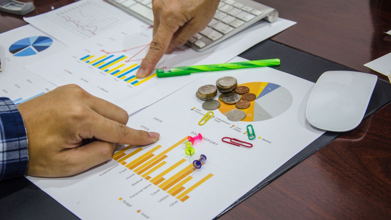 Investment Company Performance